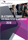 In 4 stappen een kwalitatief klantbeeld